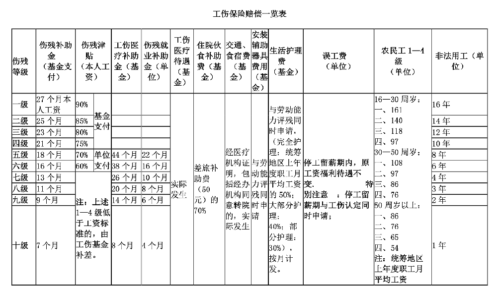 截屏2022-11-07 22.49.28.png